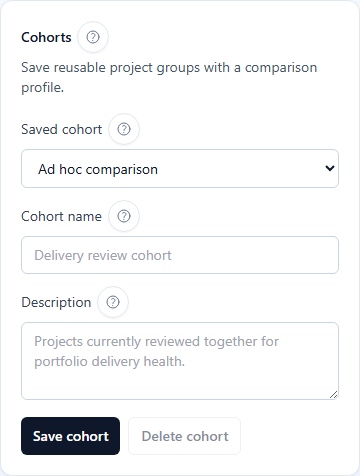 Portfolio cohort editor