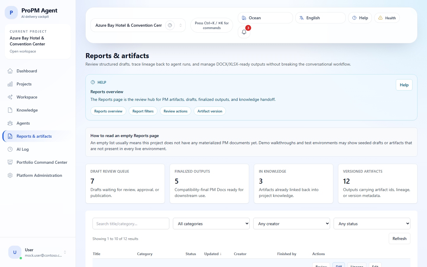 Reports and Artifacts