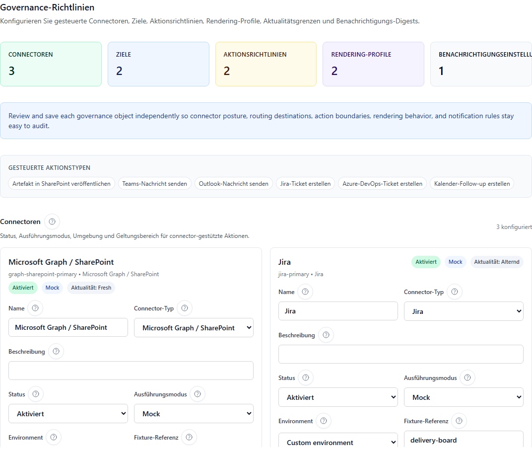 Governance-Richtlinien des Projekts