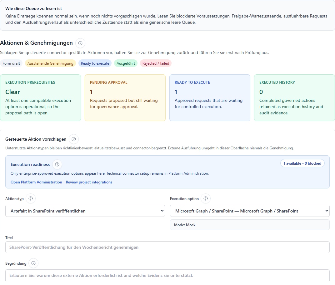 Bereich Aktionen &amp; Genehmigungen