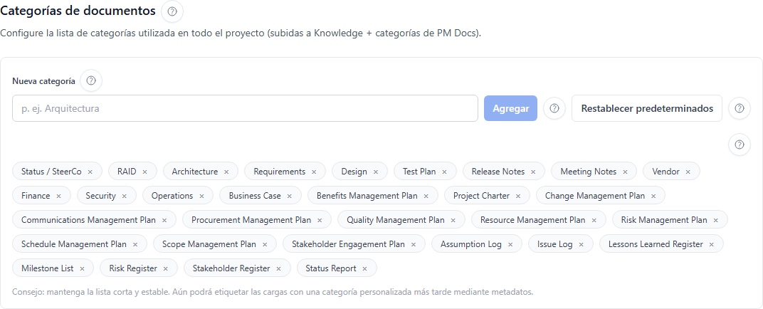 Categorías documentales del proyecto