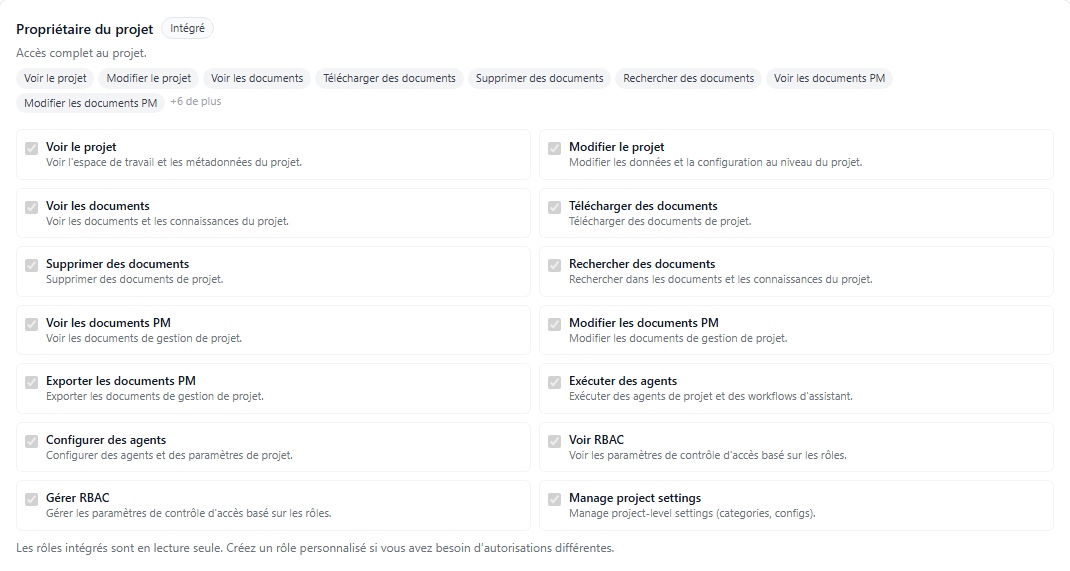 Éditeur de rôle personnalisé