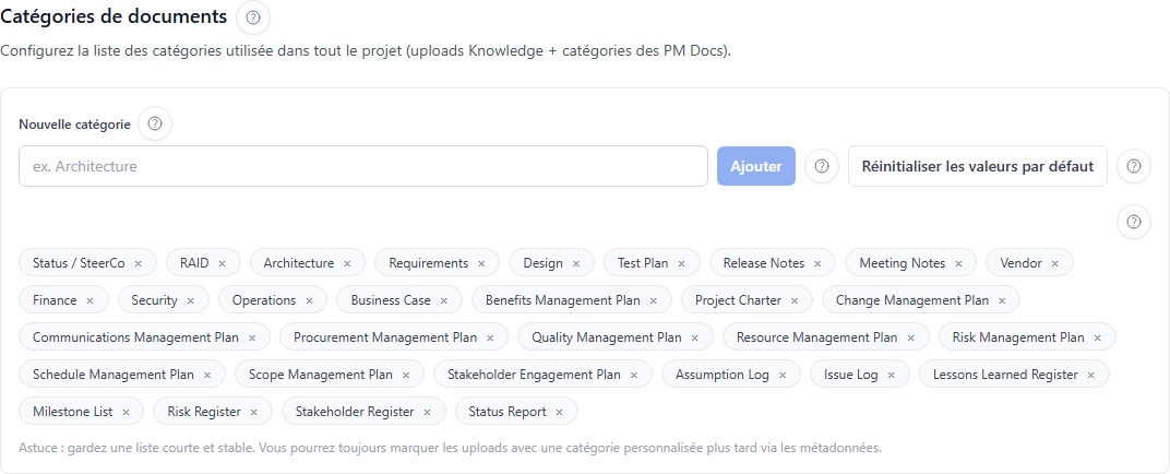 Catégories documentaires du projet