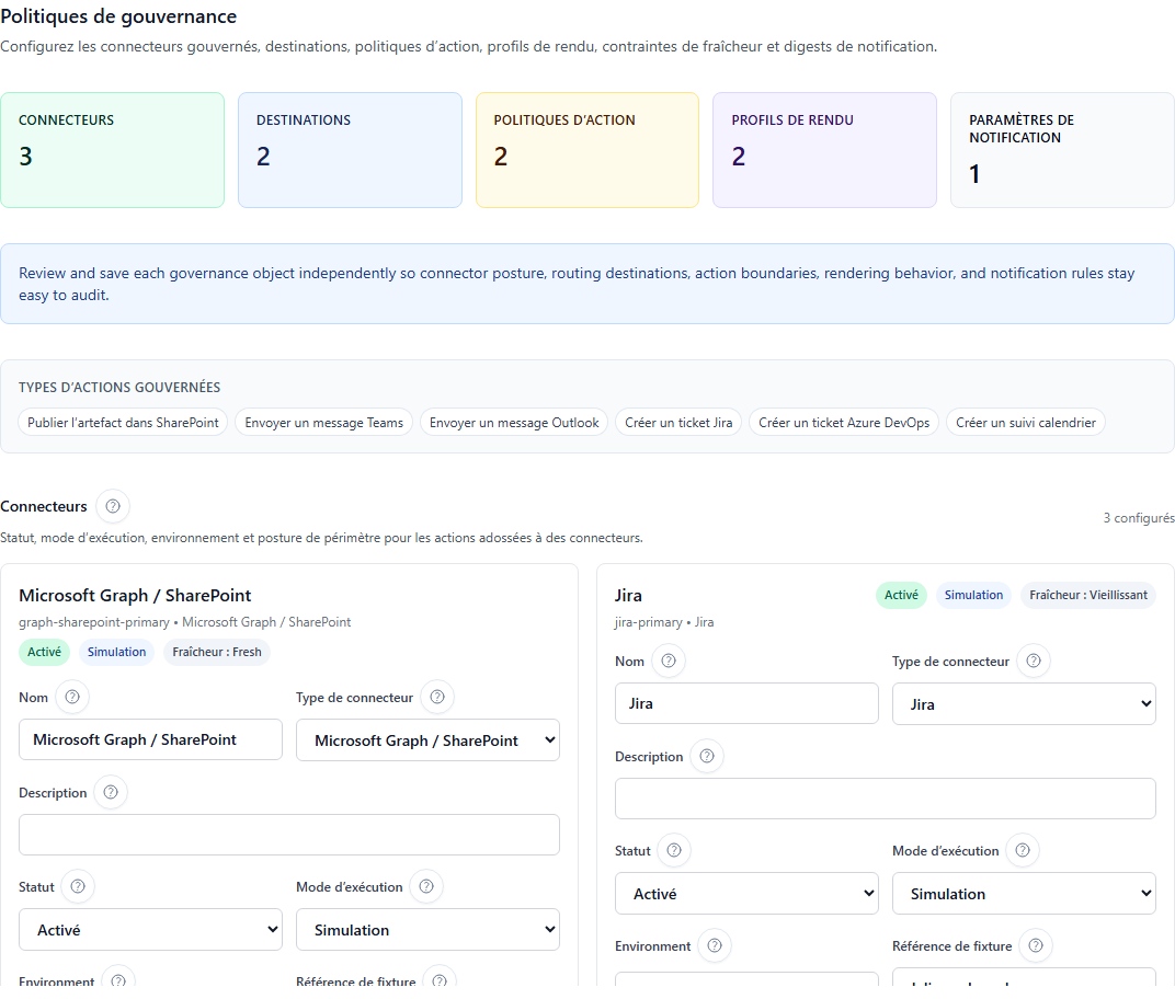 Politiques de gouvernance du projet