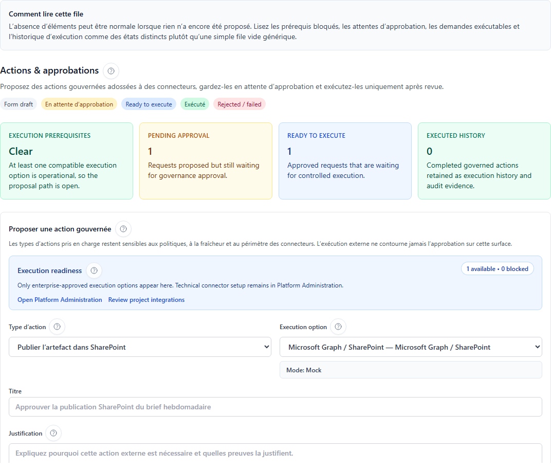 Panneau Actions &amp; approbations