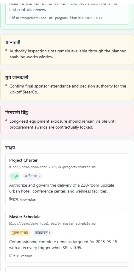 प्रोजेक्ट स्पेस में संरचित आउटपुट का उदाहरण