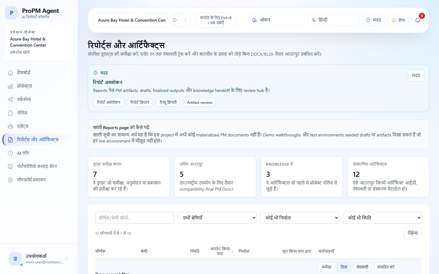 रिपोर्ट और आर्टिफैक्ट